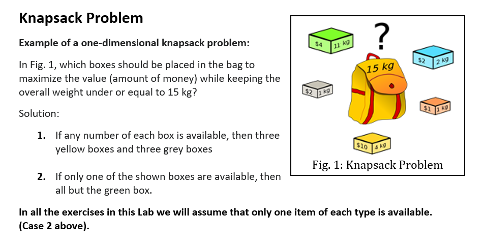 Solved Knapsack Problem ? Example of a one-dimensional | Chegg.com