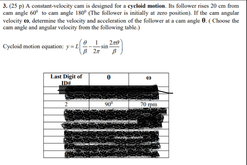 Solved 3. (25p) A constantvelocity cam is designed for a
