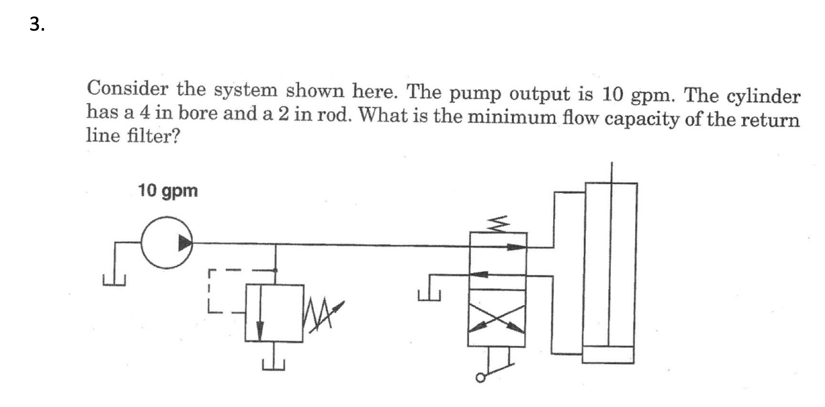 Solved 3. Consider the system shown here. The pump output is | Chegg.com