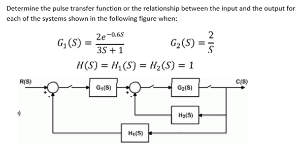 Solved Determine the pulse transfer function or the | Chegg.com