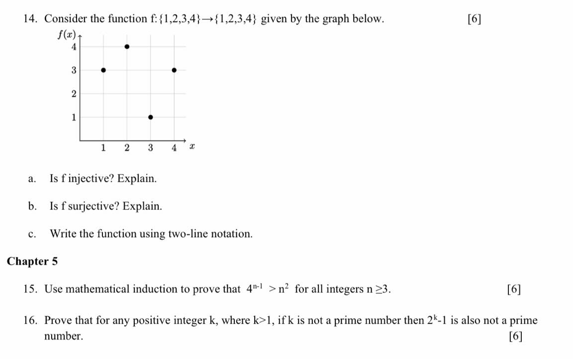 Solved 14. Consider the function f:{1,2,3,4} {1,2,3,4} given | Chegg.com