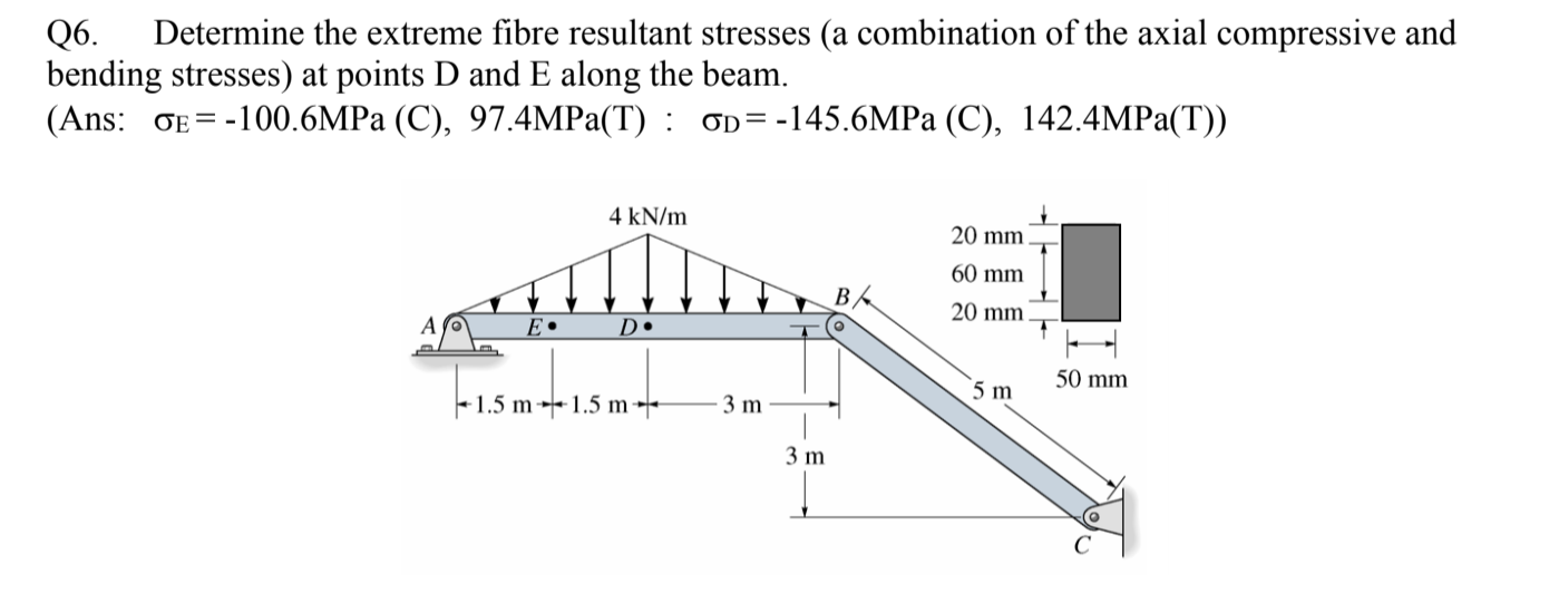 Solved Q6. Determine the extreme fibre resultant stresses (a | Chegg.com