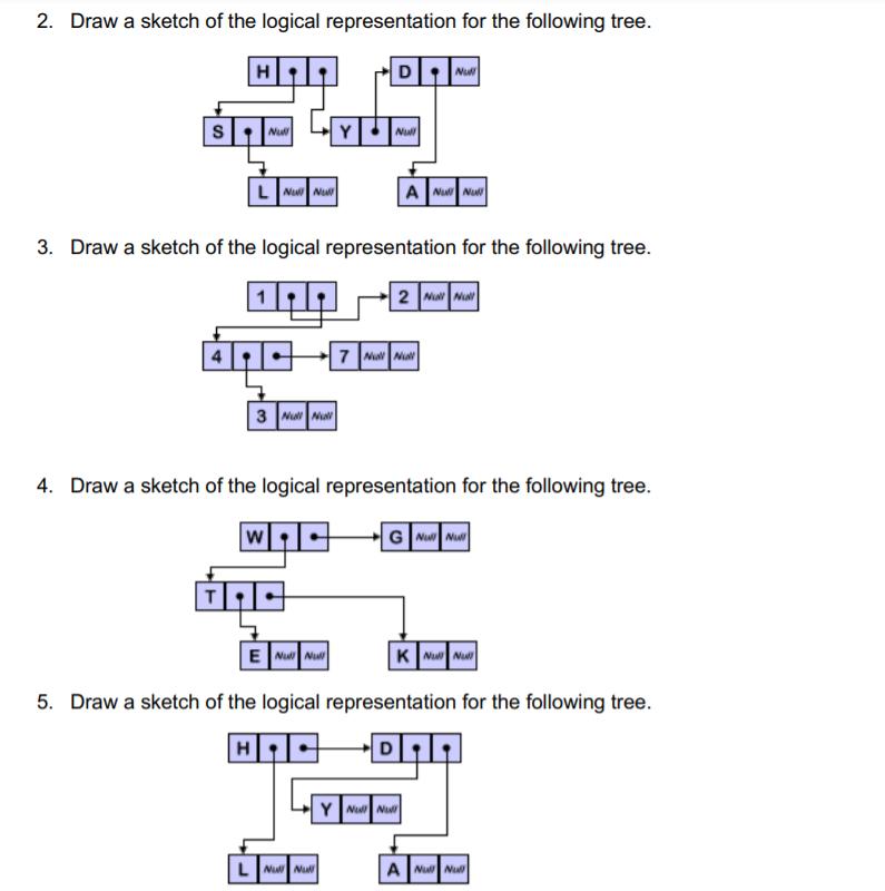 Solved 2. Draw a sketch of the logical representation for | Chegg.com