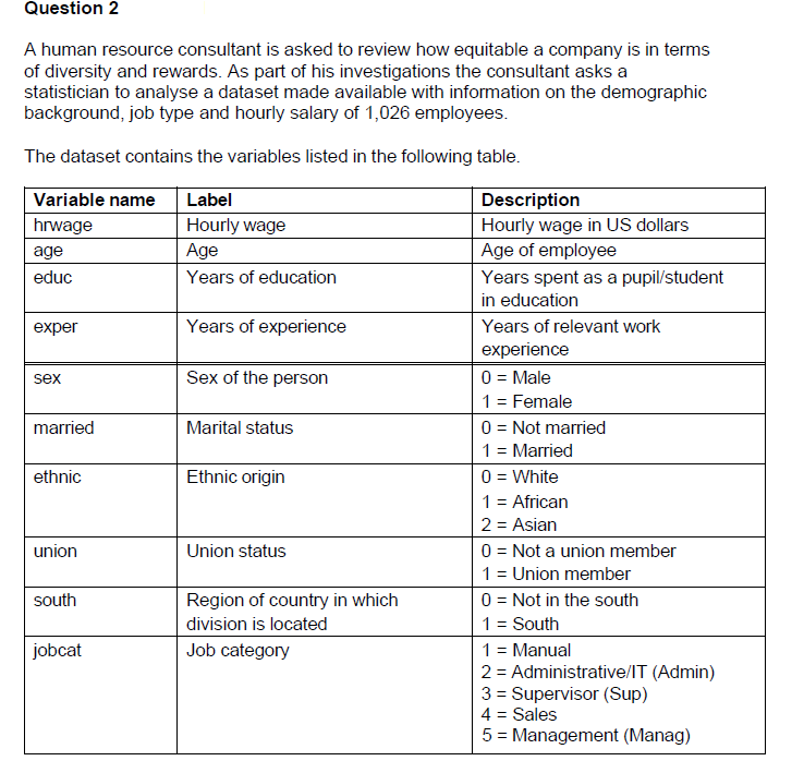 Statistics question d the consultant asks the chegg