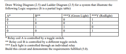can you help me with this question?and can you please | Chegg.com