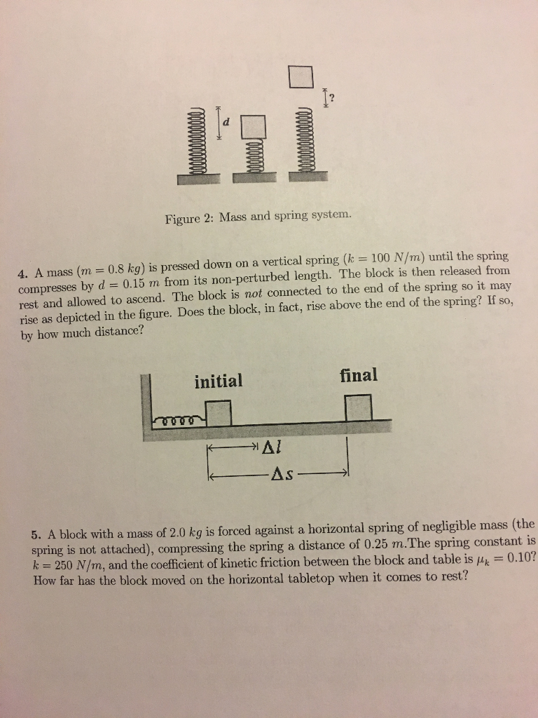 Mass And Spring Question Sample Solved 1 111 Figure 2: Mass and spring system. 4. A mass (m | Chegg.com