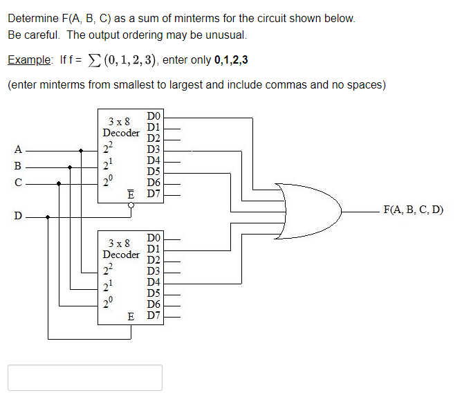 Solved Determine F(A, B, C) As A Sum Of Minterms For The | Chegg.com