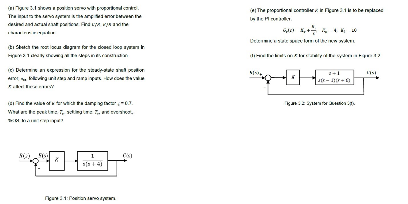 Solved (a) ﻿Figure 3.1 ﻿shows a position servo with | Chegg.com