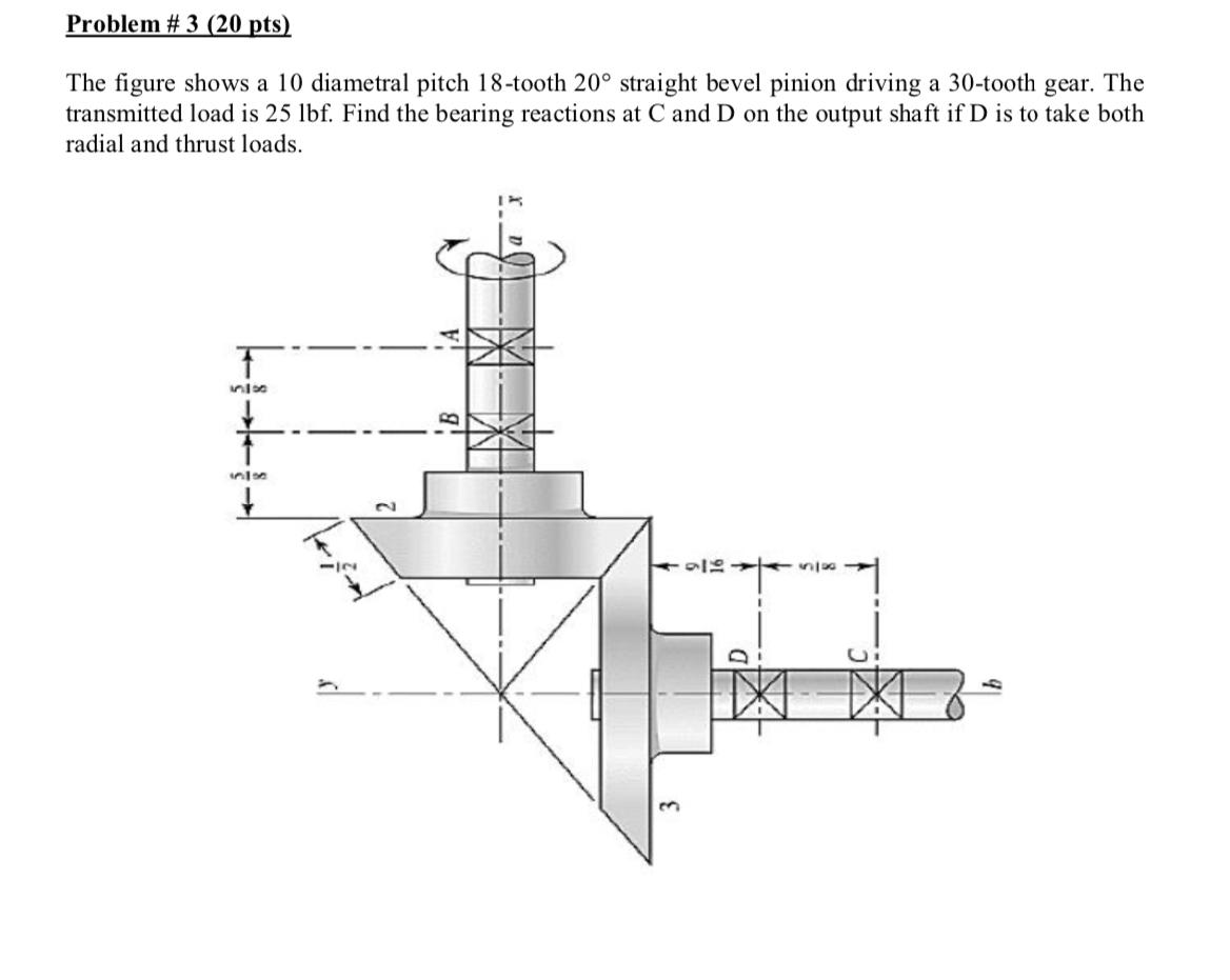 Solved The figure shows a 10 diametral pitch 18 tooth 20∘