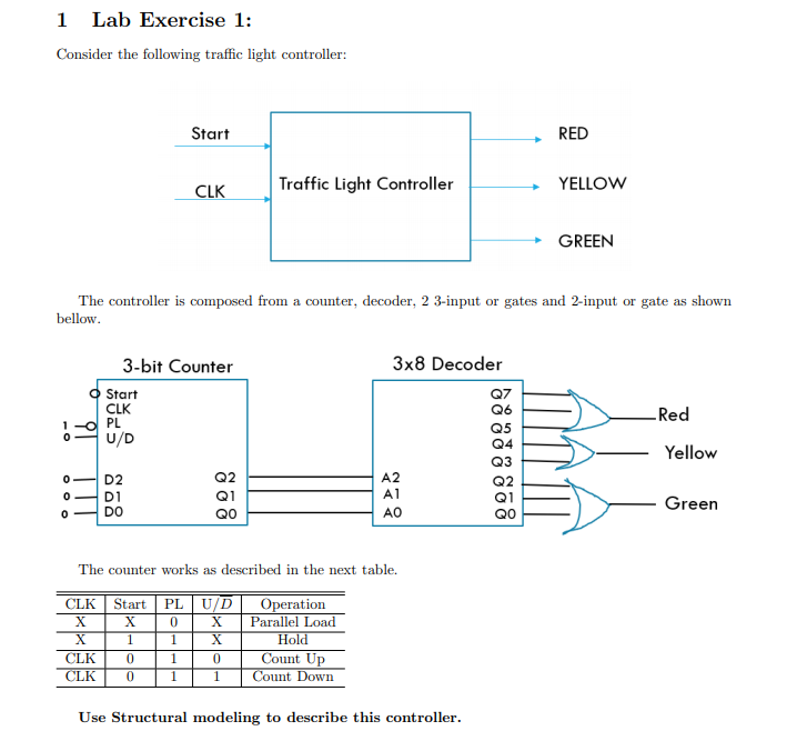 Decoder Vhdl Code 3x8