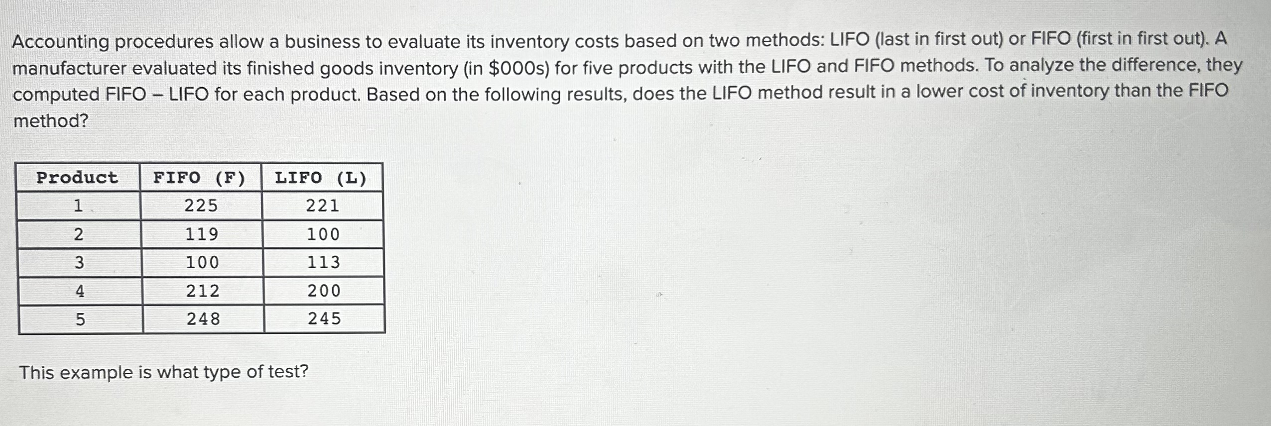 Solved This Is An A. And B Question. Multiple Choice Options | Chegg.com