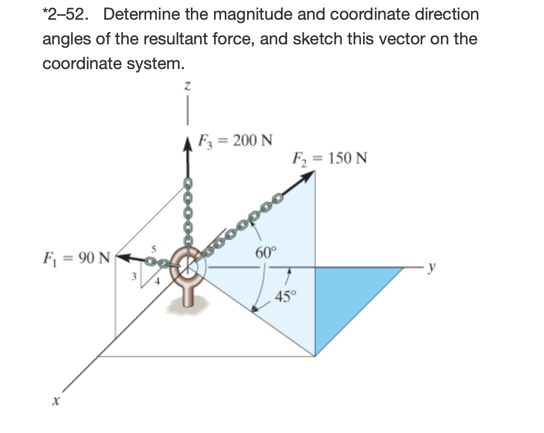 Solved *2–52. Determine the magnitude and coordinate | Chegg.com