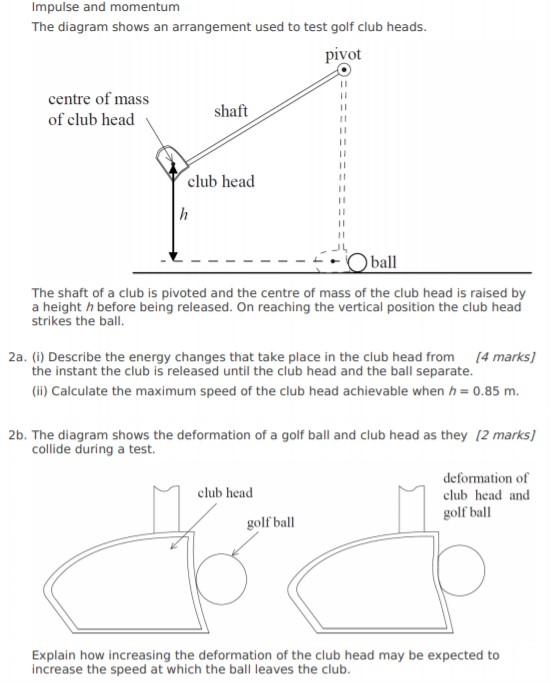 Solved Impulse and momentum The diagram shows an arrangement | Chegg.com