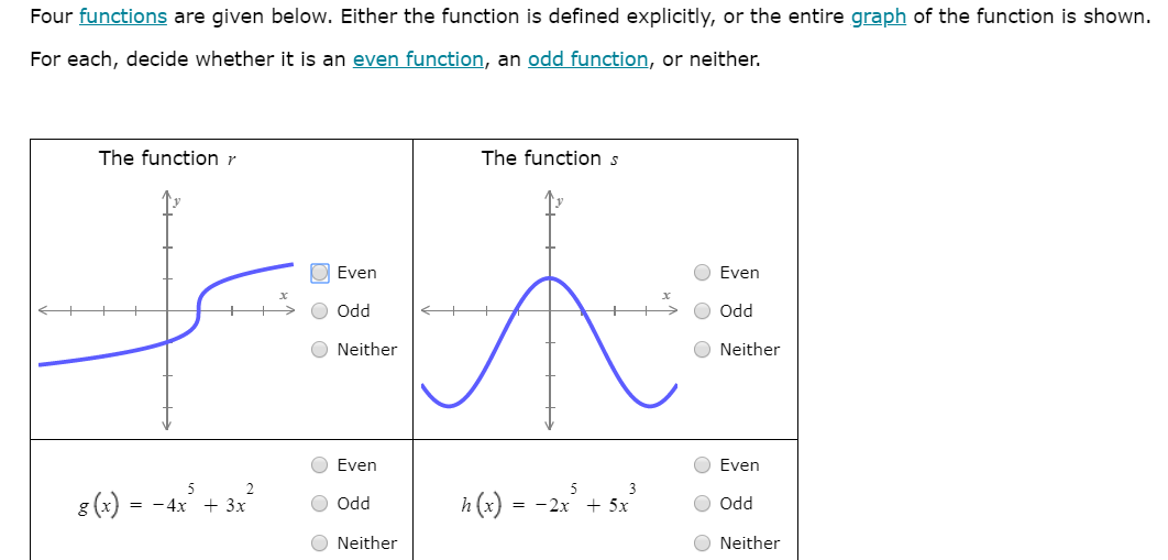 Solved Four functions are given below. Either the function | Chegg.com