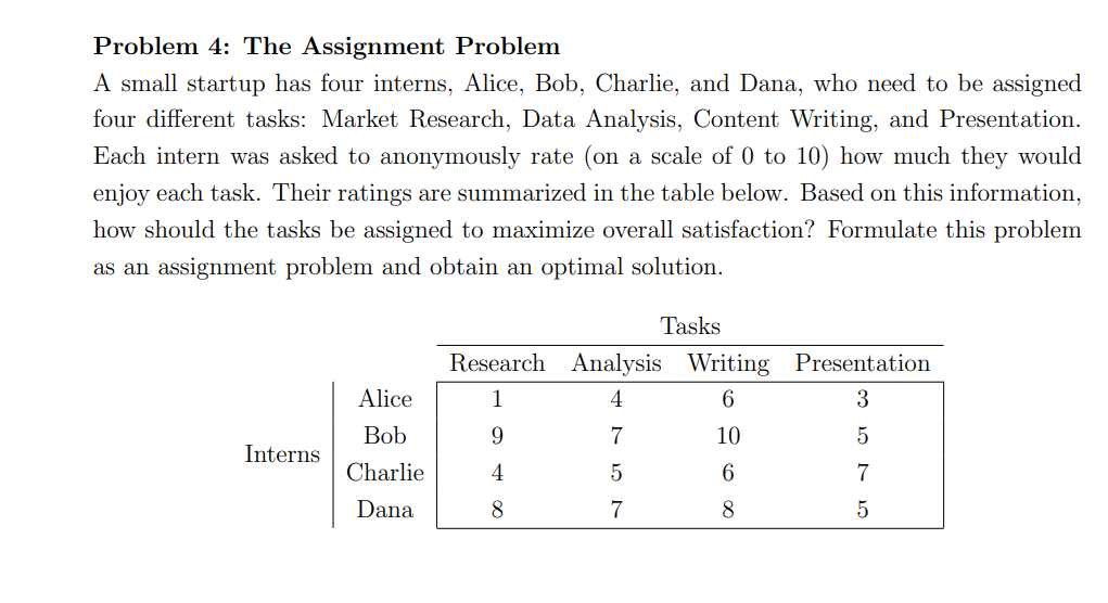 Solved Problem 4: The Assignment ProblemA small startup has | Chegg.com