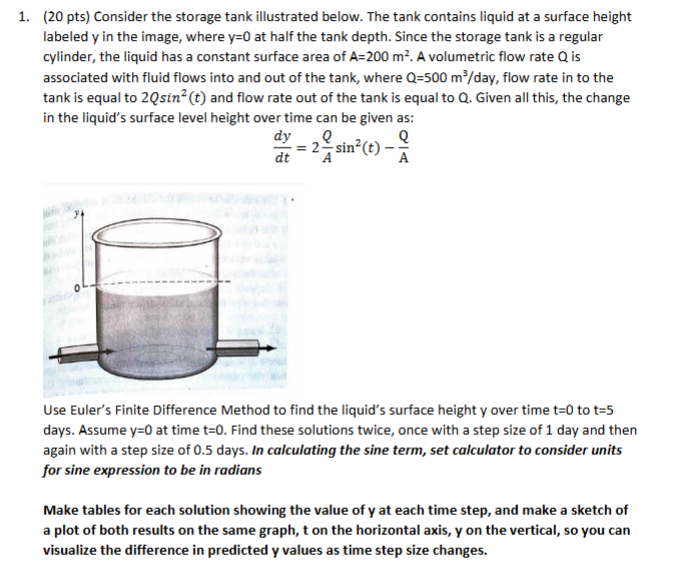 Solved Please help me ﻿solve this problem. Clear steps and | Chegg.com