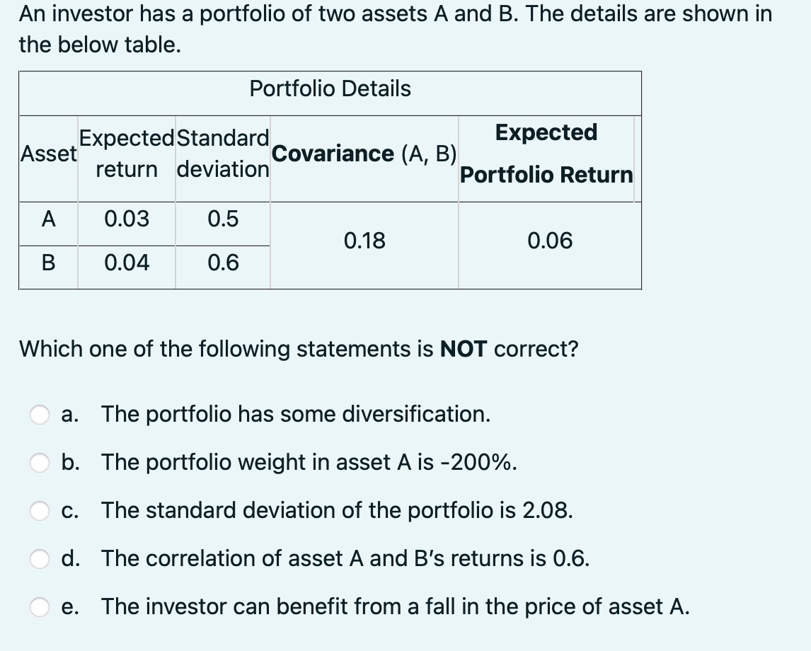 Solved An Investor Has A Portfolio Of Two Assets A And B. | Chegg.com