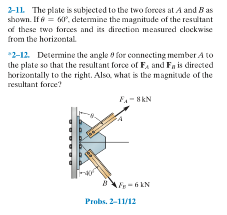 Solved 2-11. The plate is subjected to the two forces at A | Chegg.com