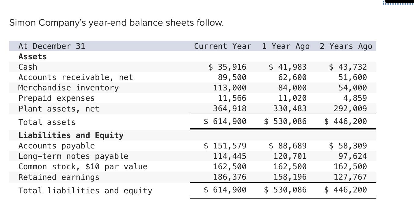 Solved (3-a) Compute Inventory Turnover. (3-b) For Each | Chegg.com