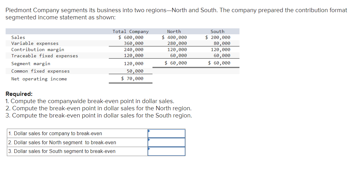 Solved Piedmont Company segments its business into two | Chegg.com