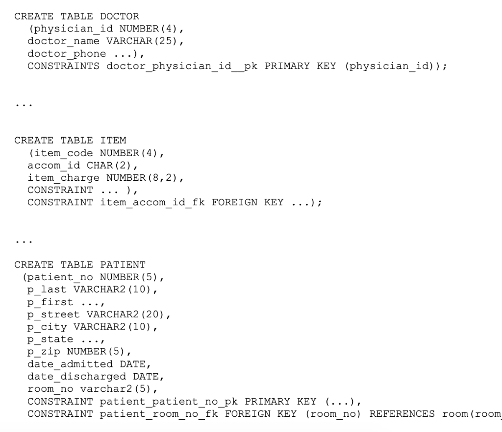 Solved Write sql statements to create tables in order to | Chegg.com