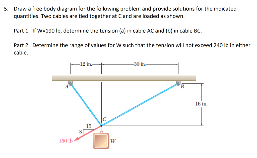 Solved Draw A Free Body Diagram For The Following Problem | Chegg.com