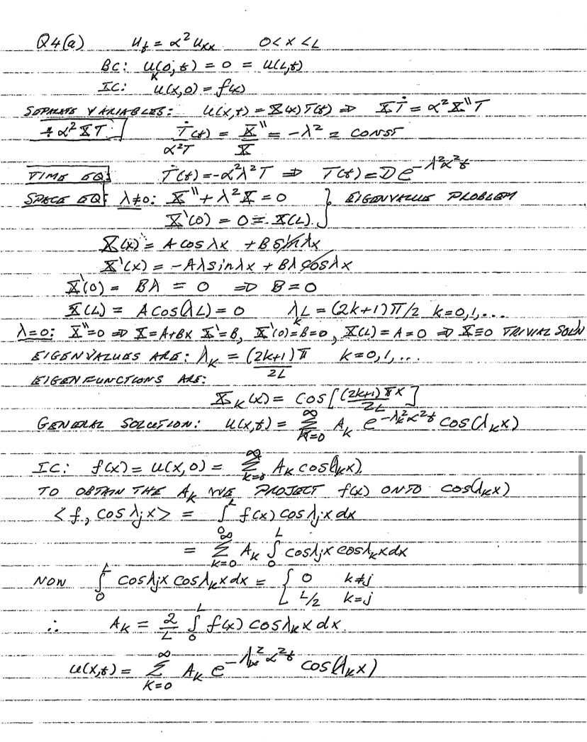 Solved This Question Answer Is I Don T Understand The Chegg Com