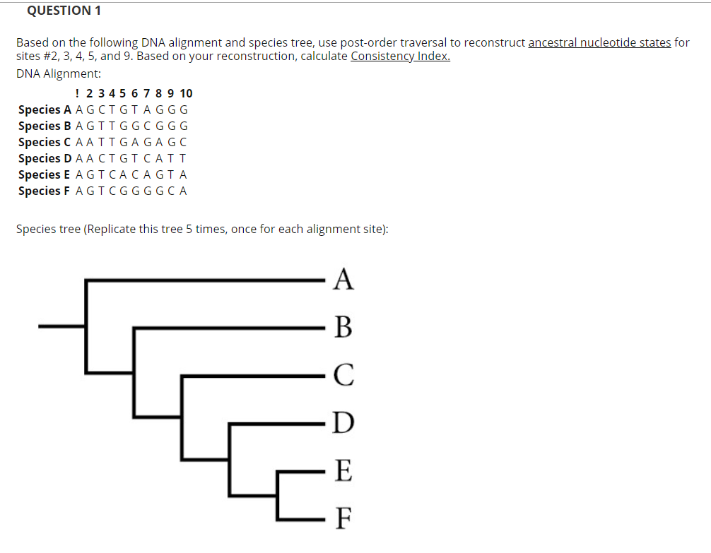 QUESTION 1 Based on the following DNA alignment and | Chegg.com