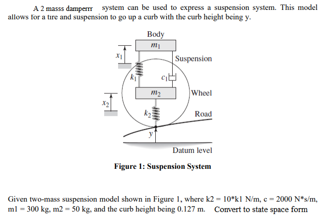 Solved A 2 Masss Damperry System Can Be Used To Express A Chegg Com