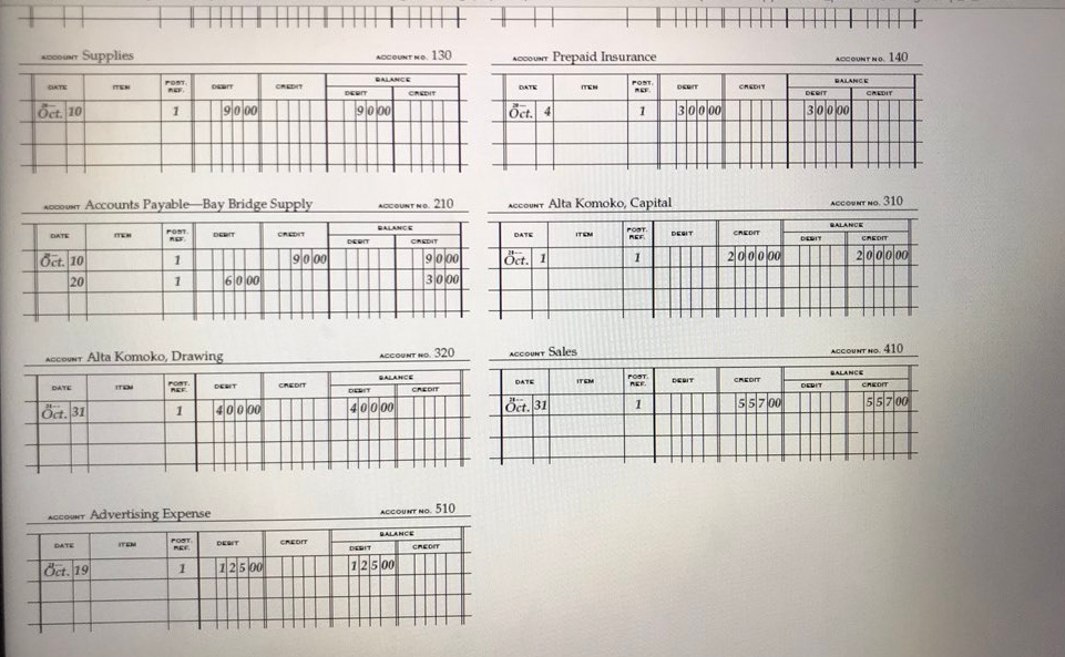 43 APPLICATION PROBLEM Posting column totals to a