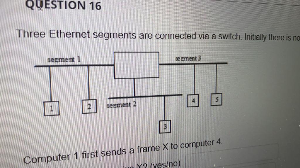 Solved QUESTION 16 Three Ethernet segments are connected via | Chegg.com