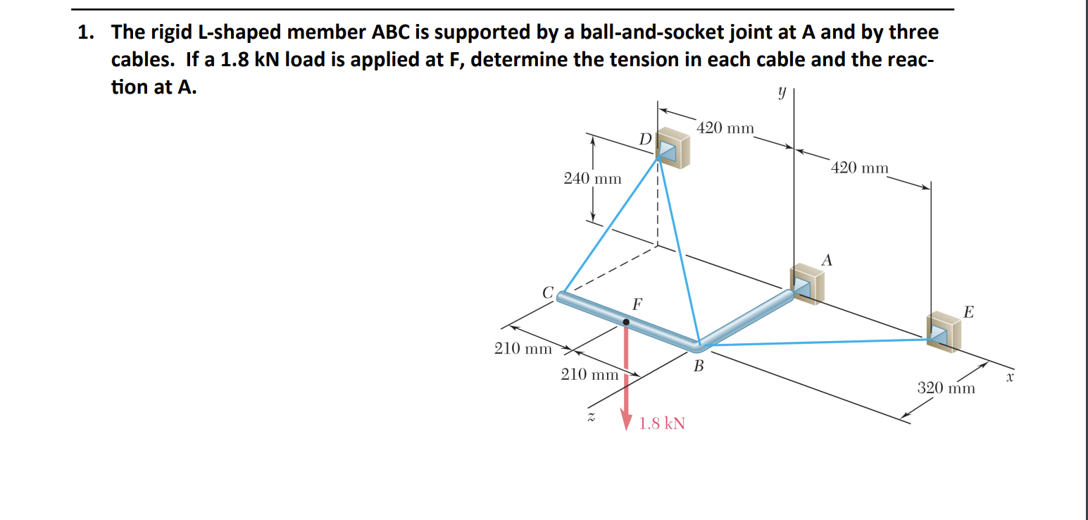 solved-1-determine-the-tension-in-the-cables-and-the-chegg