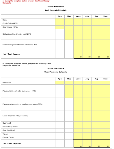 Solved Assignment 2 - Cash Budgeting Archer Electronics 