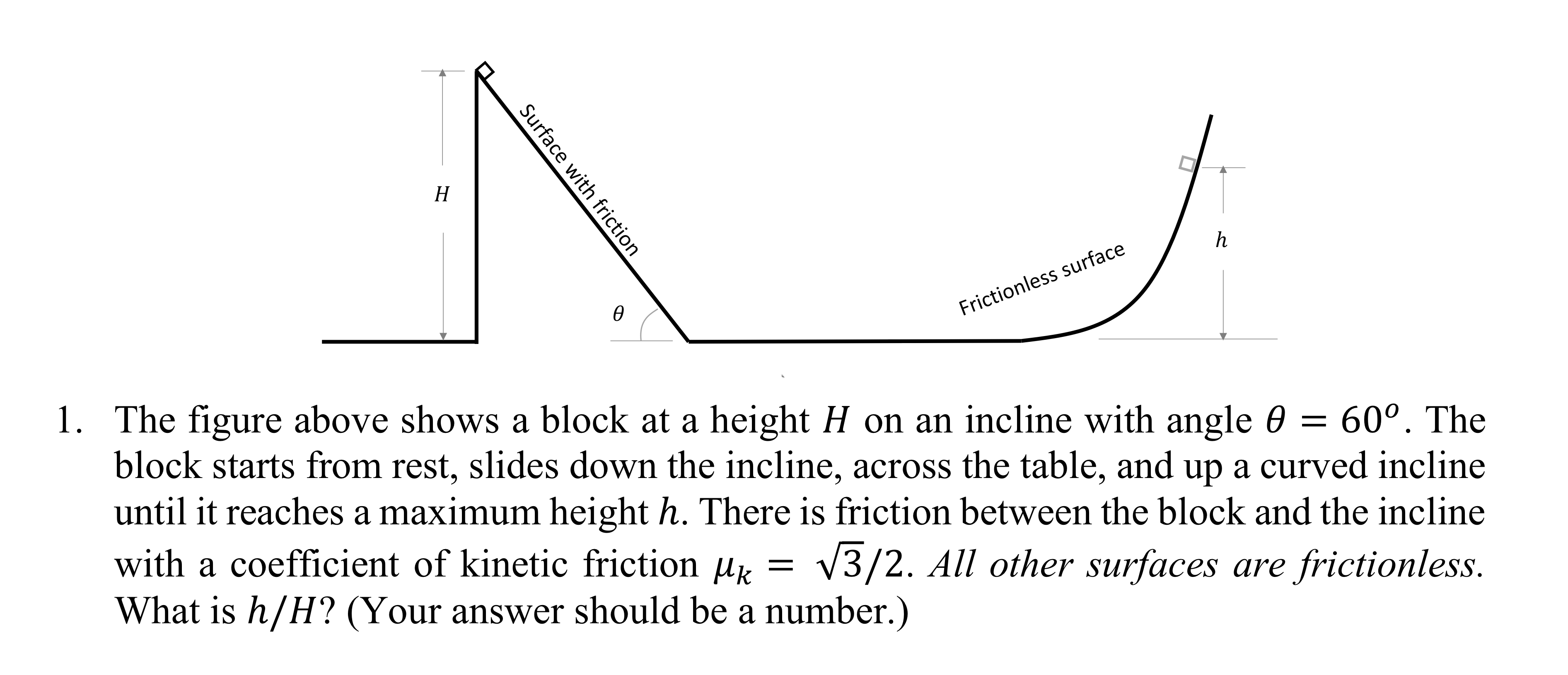 Solved The figure above shows a block at a height 𝐻 on an | Chegg.com