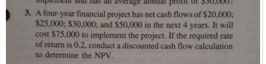 Solved prenment aid ras an average annual pront of $30,000 | Chegg.com