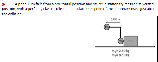 Solved A pendulum falls from a horizontal position and | Chegg.com