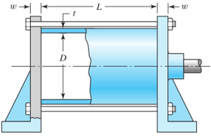 Solved Hw 2 The Figure Shows A Fluid Pressure Linear Actu Chegg Com