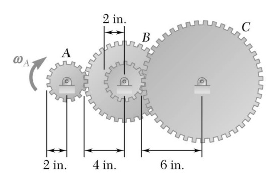 Solved There is a spur gear speed reducer like the one shown | Chegg.com