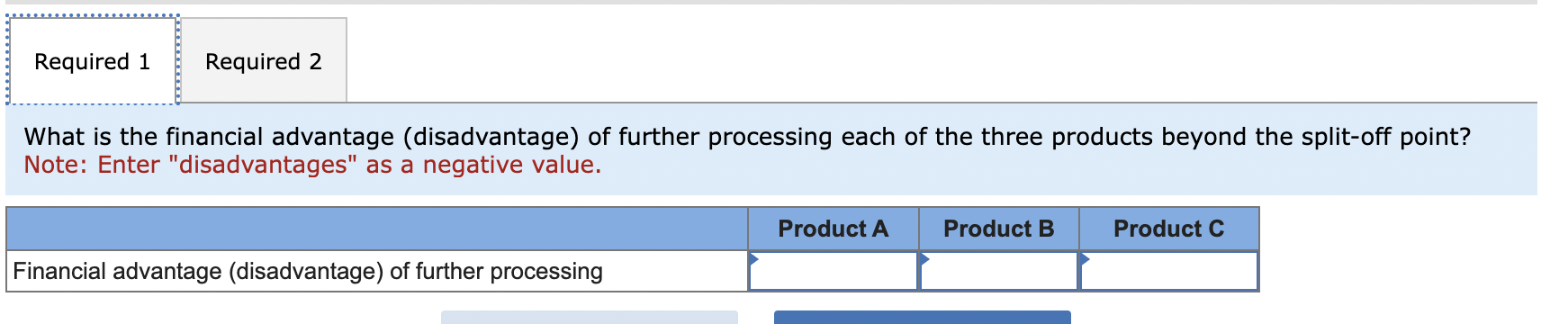 Solved Dorsey Company manufactures three products from a | Chegg.com