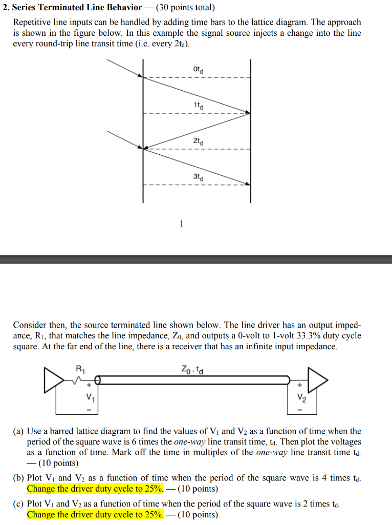 Solved 2. Series Terminated Line Behavior — (30 points | Chegg.com