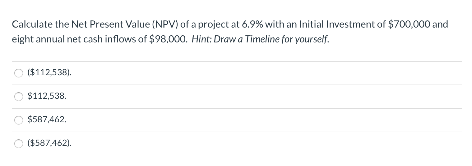 Solved Calculate the Net Present Value (NPV) of a project at | Chegg.com