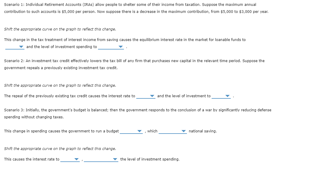 Solved Scenario 1 Individual Retirement Accounts (IRAS)