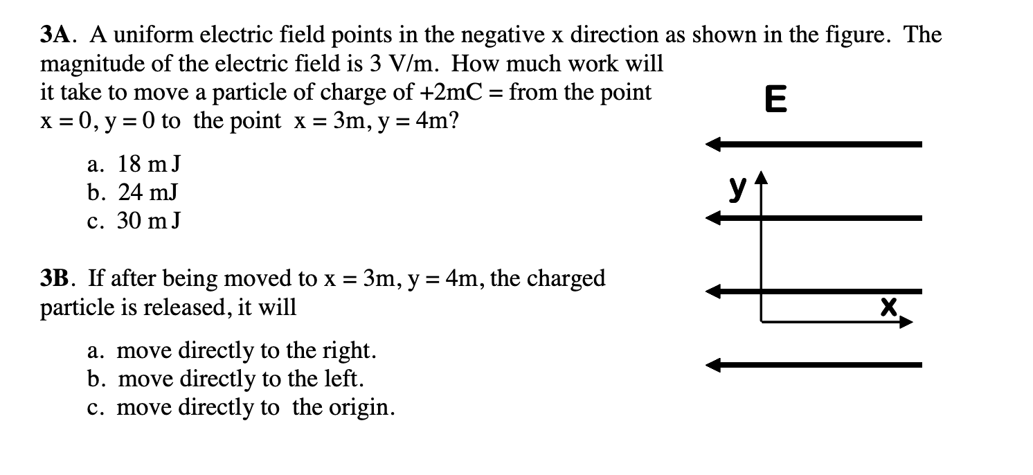 Solved 3A. ﻿A uniform electric field points in the negative | Chegg.com