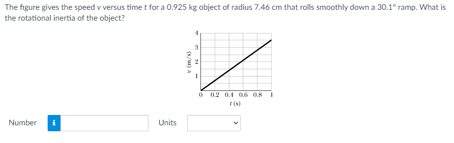 Solved The figure gives the speed v versus time t for a | Chegg.com