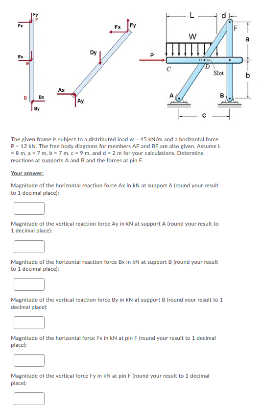 Solved The given frame is subject to a distributed load w = | Chegg.com
