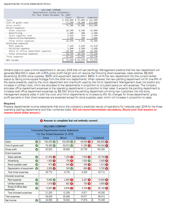 Solved departmental income statements follow. WILLIAMS | Chegg.com