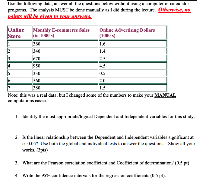 Solved Use The Following Data, Answer All The Questions | Chegg.com