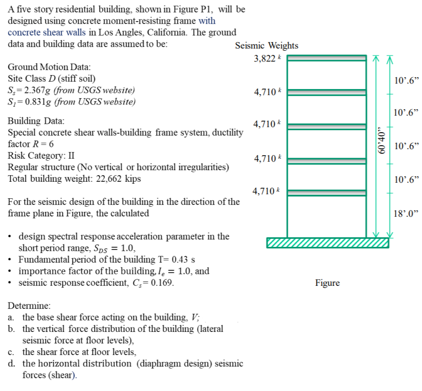 10-6-a-five-story-residential-building-shown-in-chegg