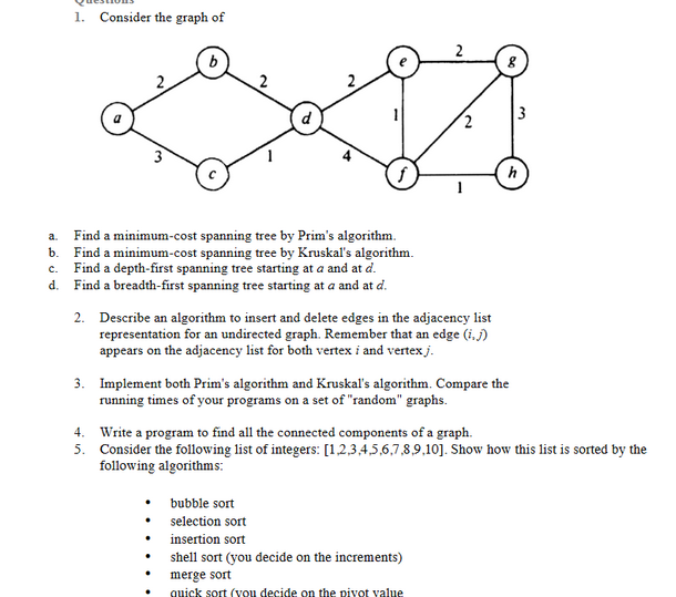 Solved 1. Consider the graph of 2 2 2 3 2 h a. Find a | Chegg.com