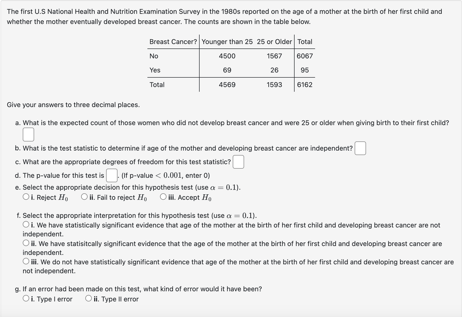 Solved The First U.S National Health And Nutrition | Chegg.com